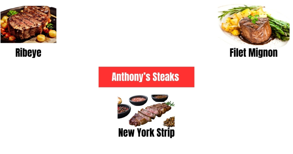 anthony's Steaks