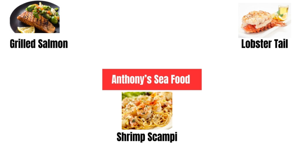 anthony's Seafood 