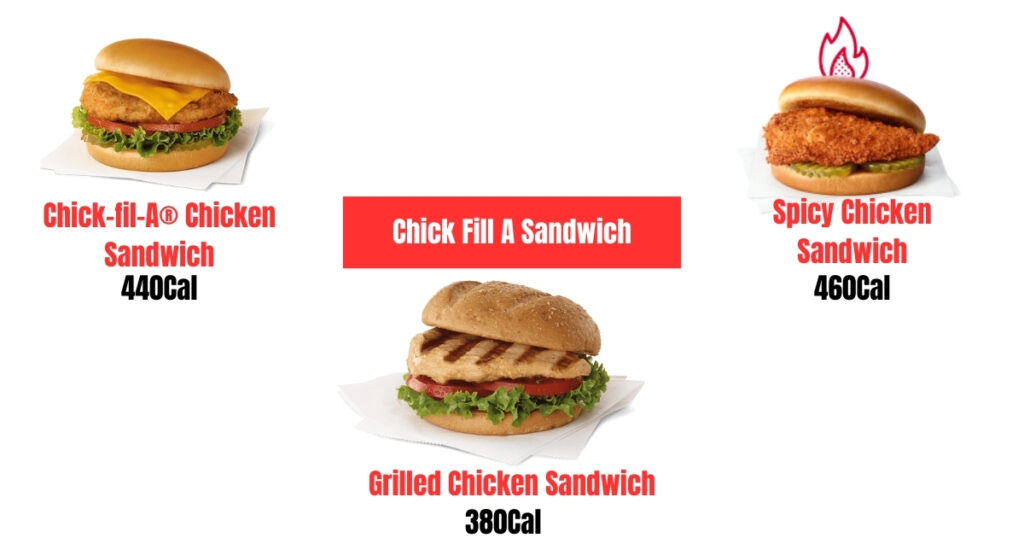 Chick Fil A Menu Sandwiches 