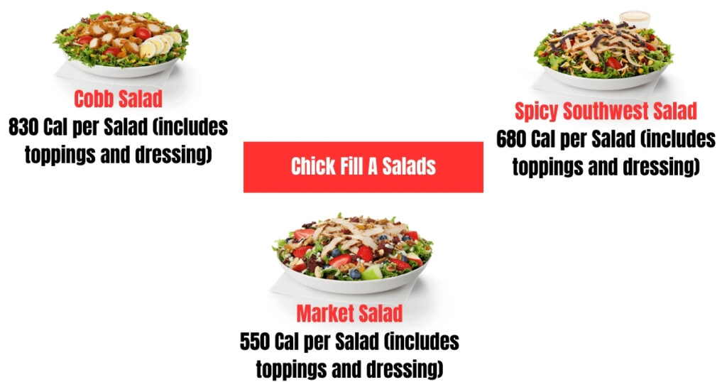 Chick Fil A Menu Salads 