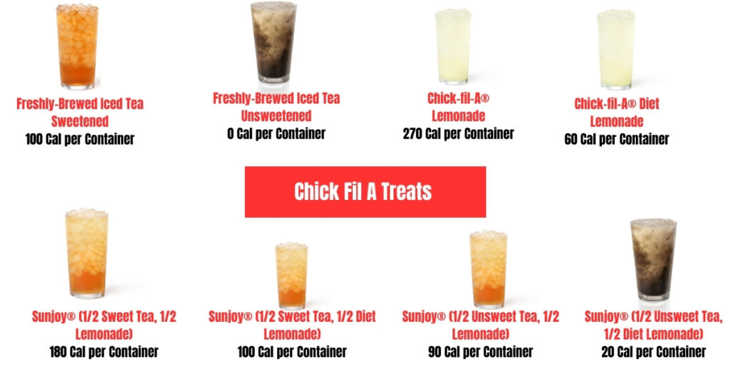 Chick Fil A Menu Beverages