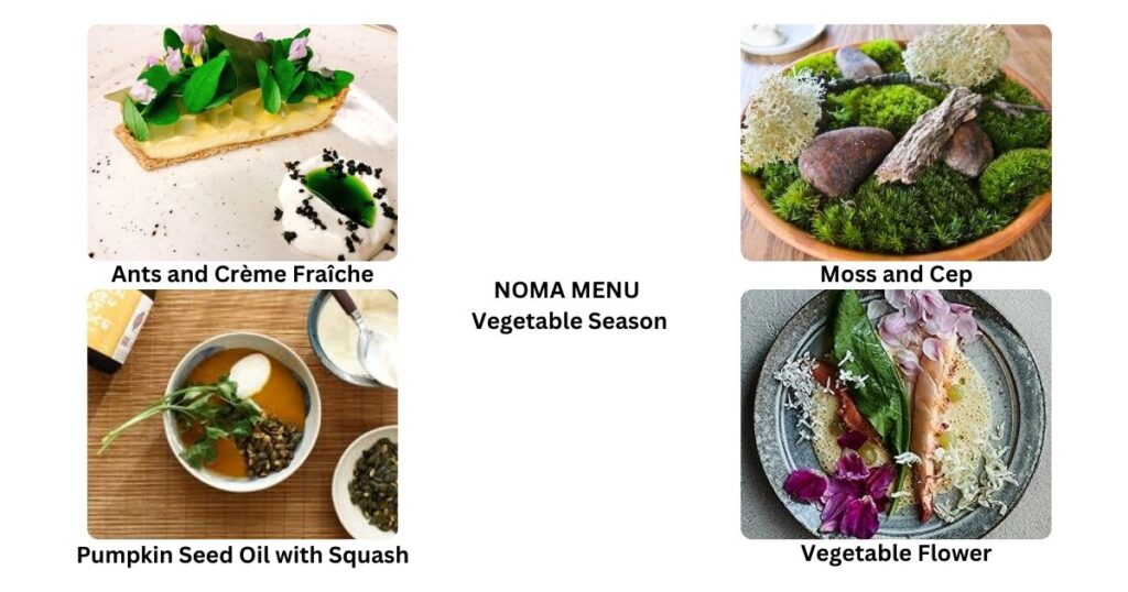 mona vegetable menu