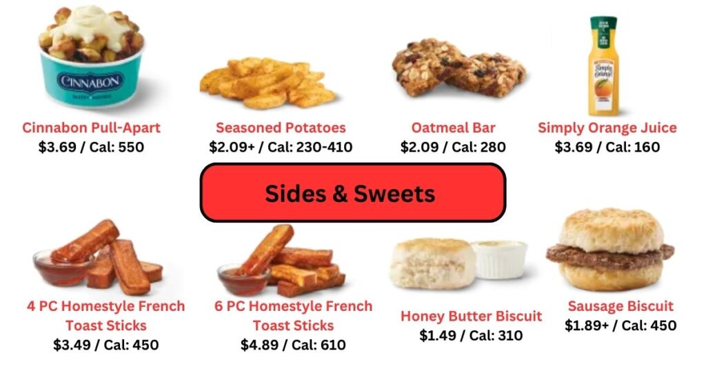 Wendy's Menu sweet price