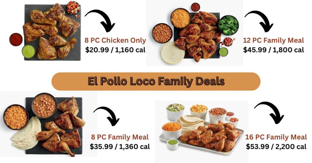 El Pollo Loco Family Deals