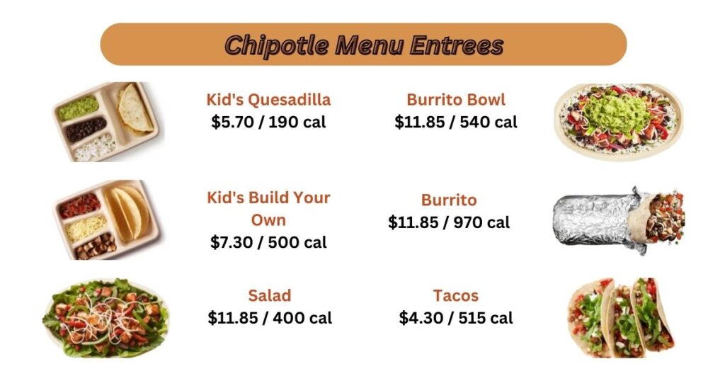 Chipotle Menu Entrees