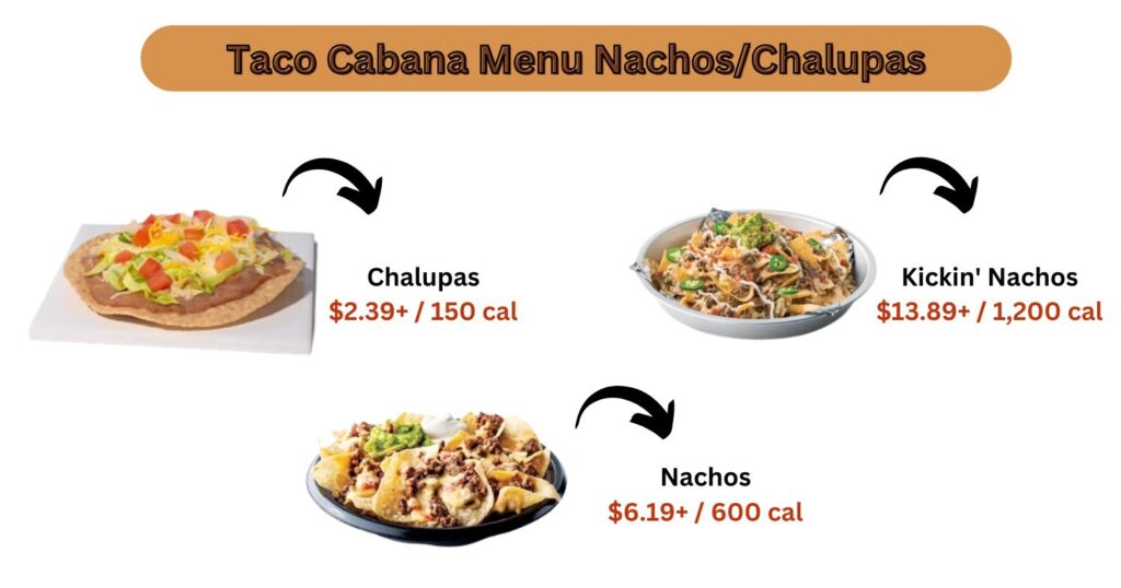 Taco Cabana Menu Nachos/Chalupas