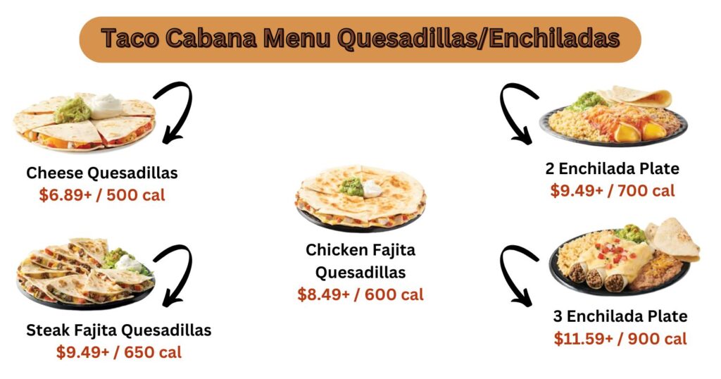 Taco Cabana Menu Quesadillas/Enchiladas