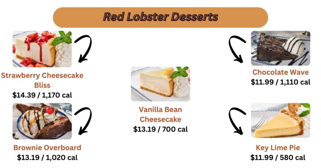 Red Lobster Desserts