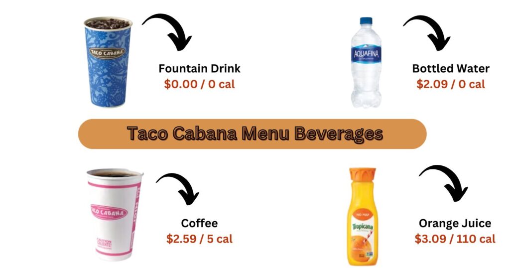 Taco Cabana Menu Beverages