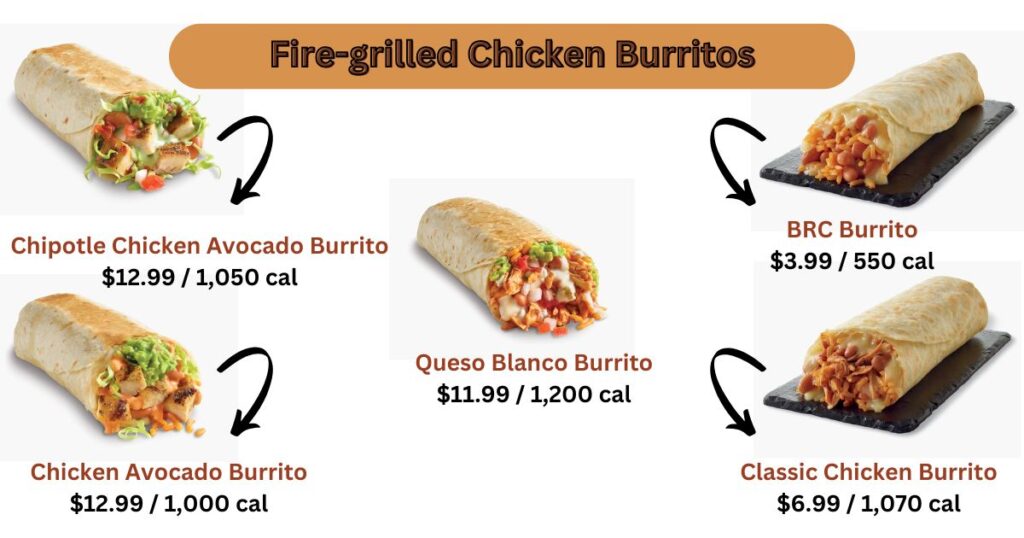 El Pollo Loco Menu Fire-grilled Chicken Burritos