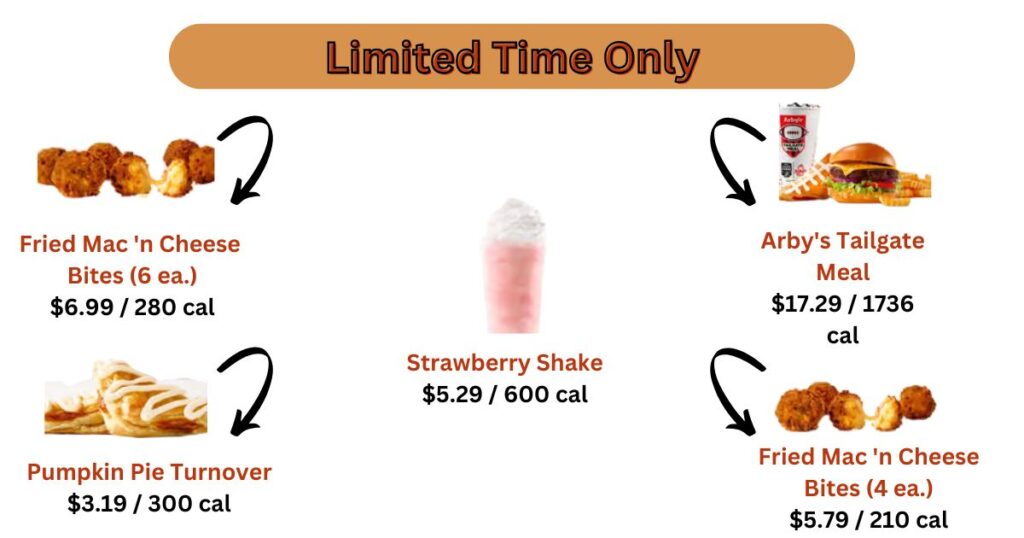 Arby's Menu Limited Time Only