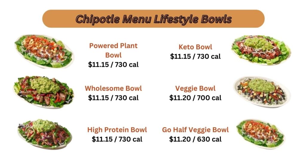 Chipotle Menu Lifestyle Bowls