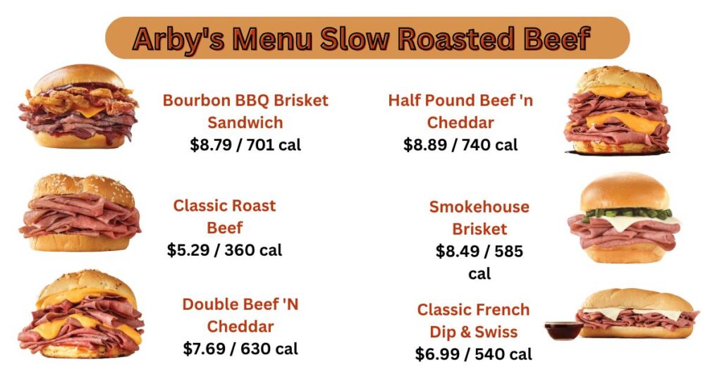 Arby's Menu Slow Roasted Beef