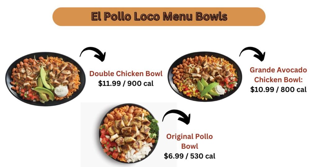 El Pollo Loco Menu Bowls