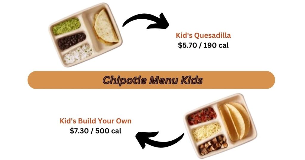 Chipotle Menu Kids