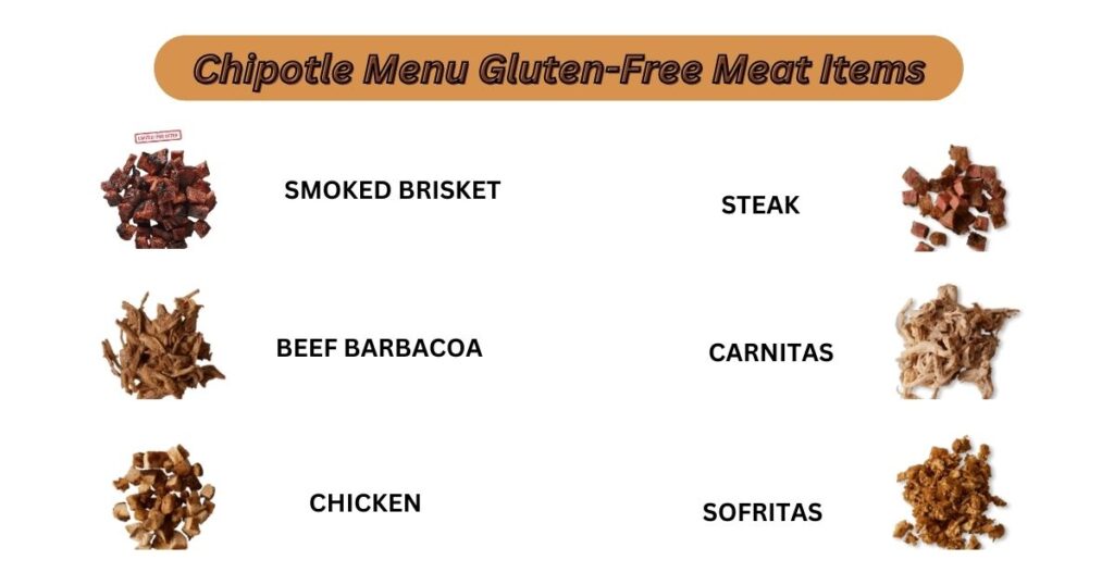 Chipotle Menu Gluten-Free Meat Items