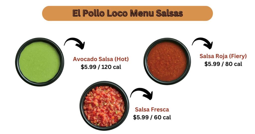 El Pollo Loco Menu Salsas