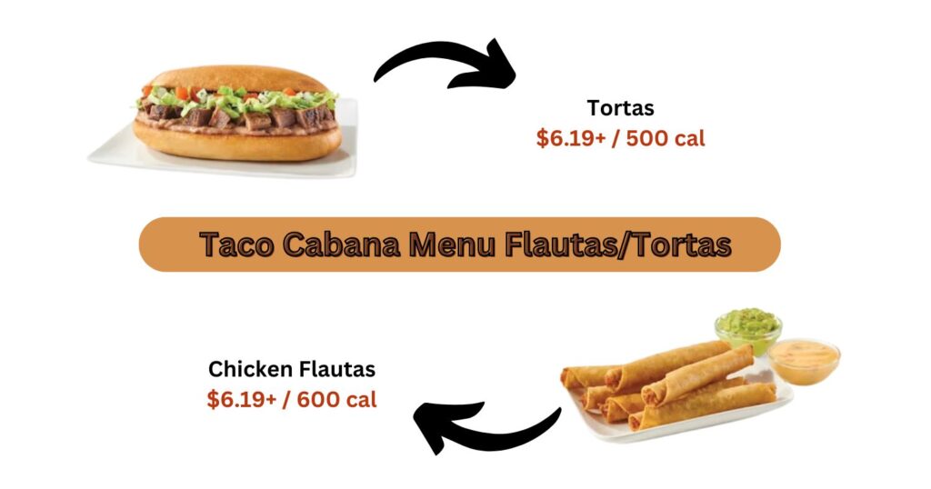 Taco Cabana Menu Flautas/Tortas