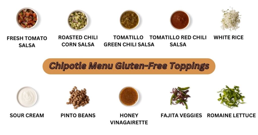 Chipotle Menu Gluten-Free Toppings