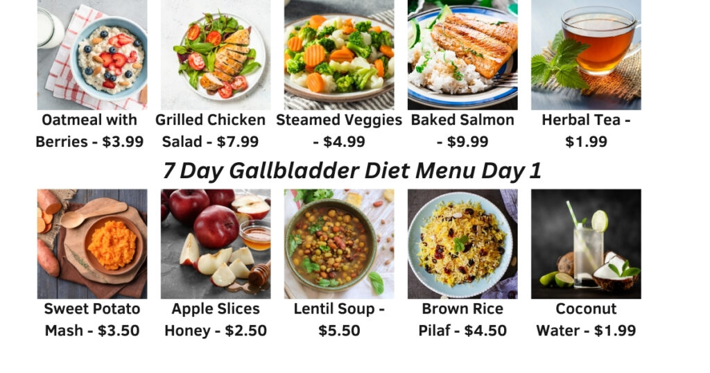 7 Day Gallbladder Diet Menu Day 1