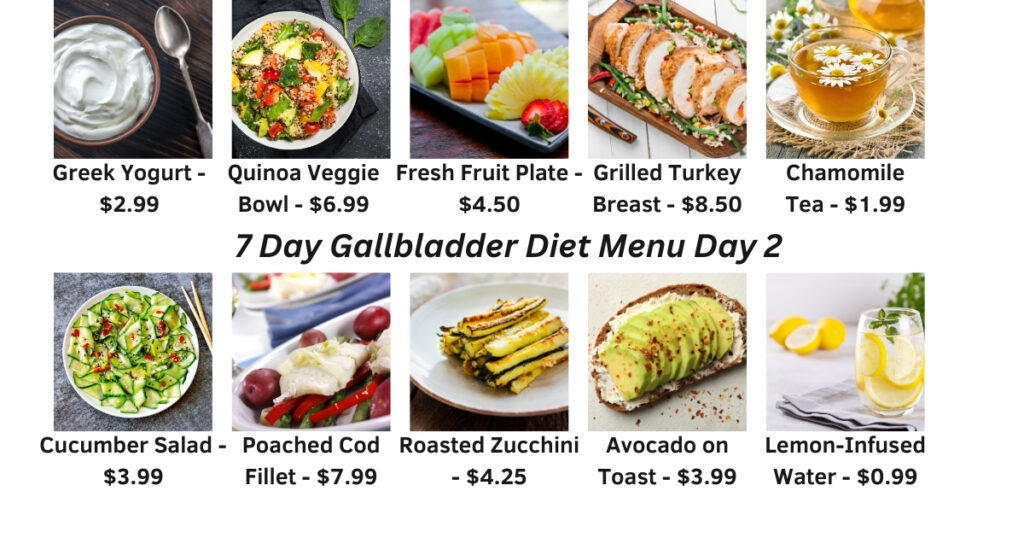 7 Day Gallbladder Diet Menu Day 2