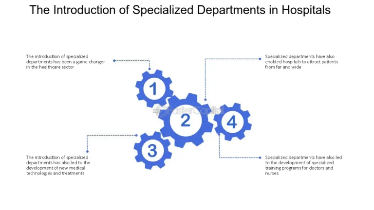 How Hospitals are Evolving the Patient Onboarding Process?