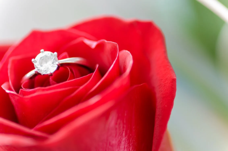 How Will Changing Attitudes Toward Materialism Affect Engagement Ring Purchases?