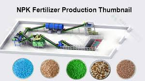 NPK Fertilizer Plant Cost 2024: Equipment, Raw Materials & ROI Breakdown